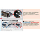 PN-120 Blade One Nipper | GodHand