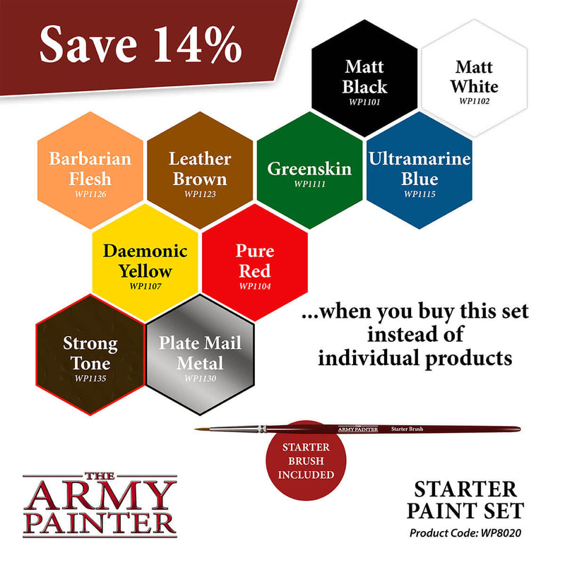 The Army Painter Warpaints Starter Paint Set