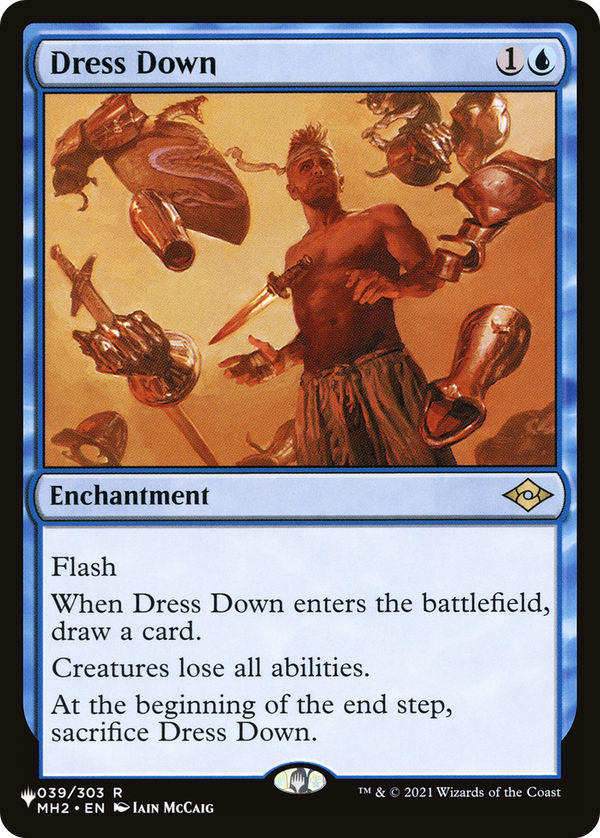 Dress Down [The List Reprints]