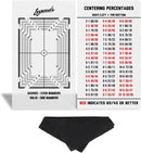 Legends Card Grading Centering Tool with Cleaning Cloth Kit