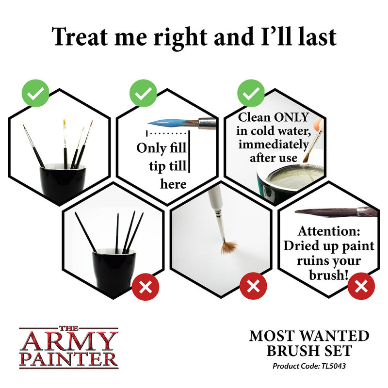 The Army Painter Most Wanted Brush Set