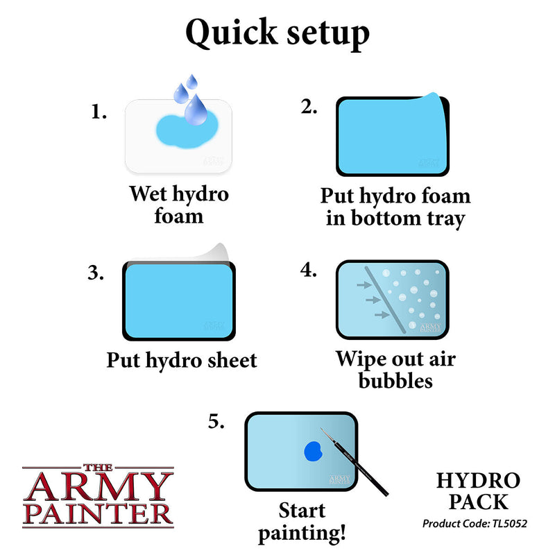 The Army Painter Wet Palette Hydro Pack (Refill)