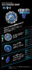 UX-07 Phoenix Rudder Deck Set | Beyblade X