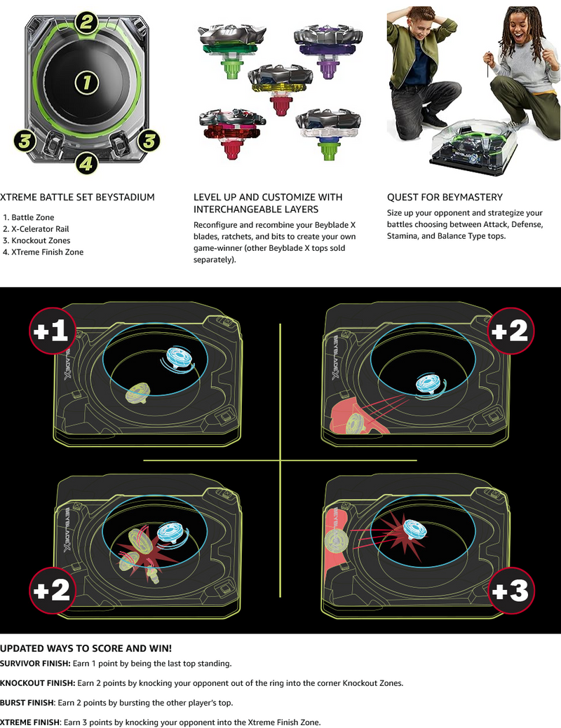 Xtreme Battle Set | Beyblade X (Hasbro)