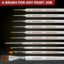 The Army Painter Wargamer Brush: Insane Detail