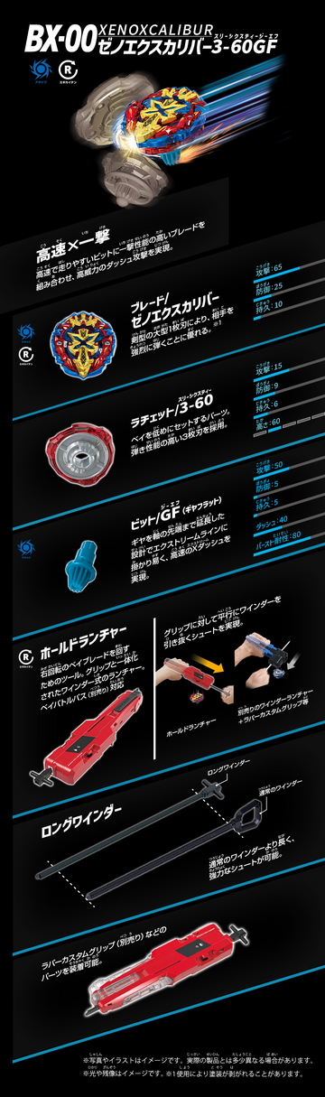 BX-00ゼノエクスカリバー3-60GF 15個BEYBLADE X BX-00 スターター ゼノエクスカリバー3-60GF｜製品情報