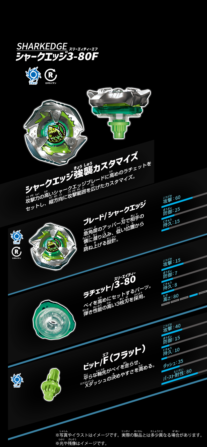 BX-20 Drandagger Deck Set | Beyblade X