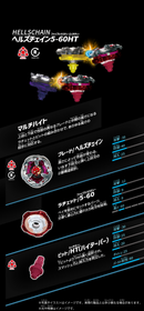 BX-21 Hellschain Deck Set | Beyblade X