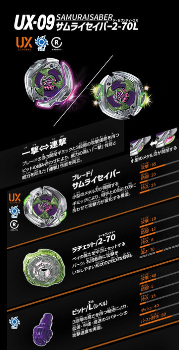 Amazon | 【正規品】 UX-09 スターター サムライセイバー 2-70L