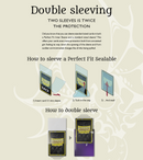 Perfect Fit Sealable Inner Sleeves (Clear) | Dragon Shield