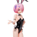 Ram: Bare Leg Bunny Ver. 2nd | 1/4 B-Style Figure