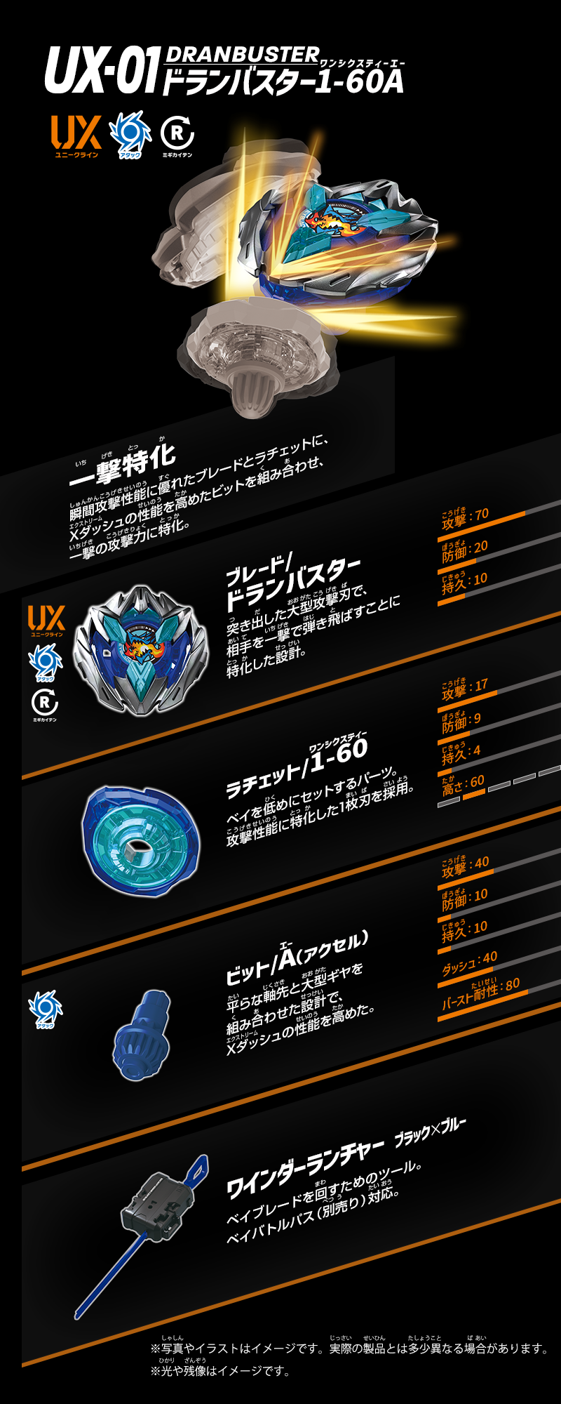 UX-01 Starter DranBuster 1-60A | Beyblade X