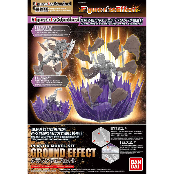 Ground Effect | Figure-rise Effect