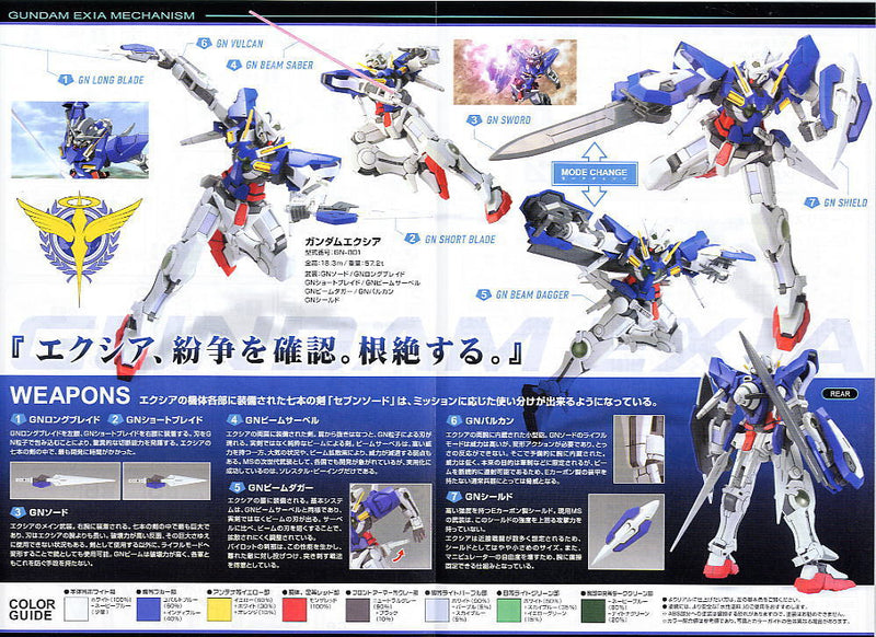 Gundam Exia | HG 1/144