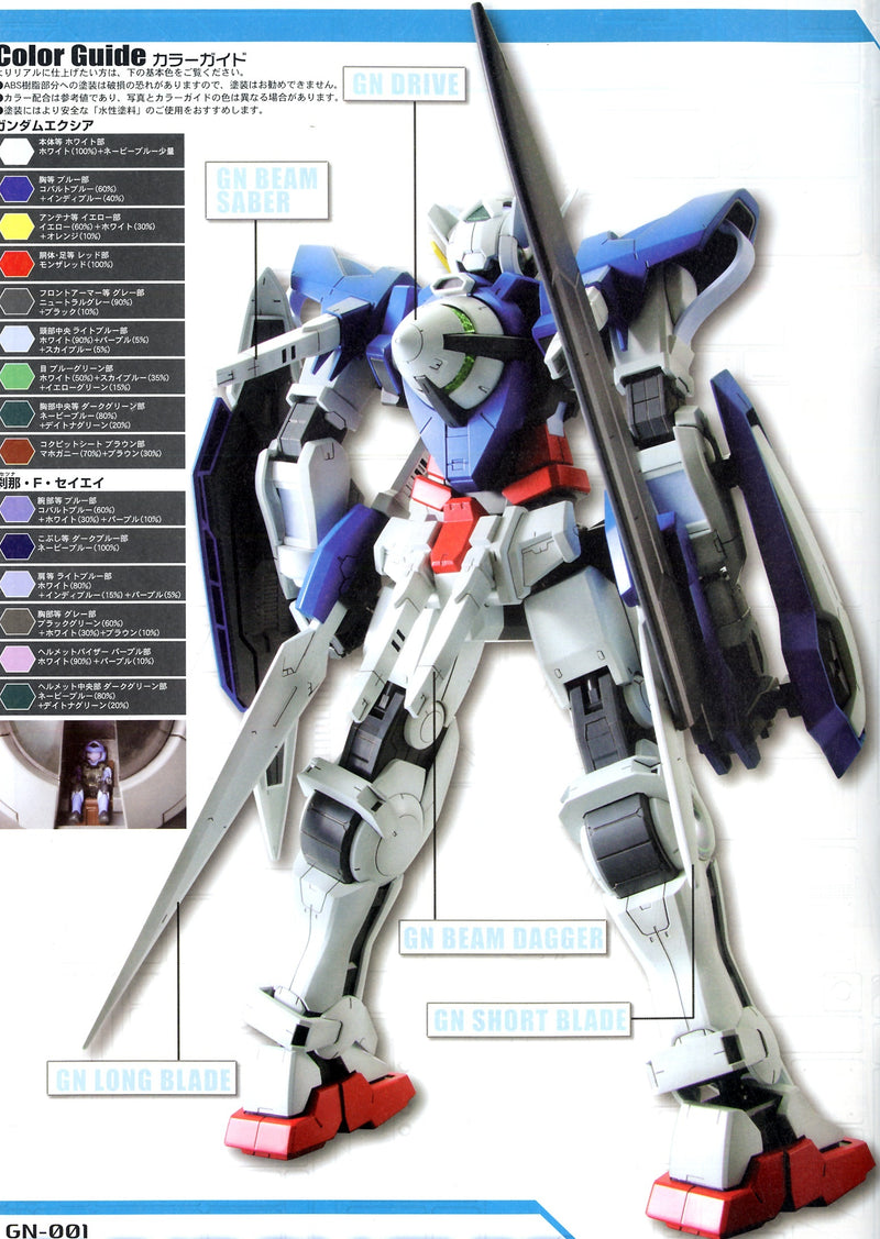 Gundam Exia | NG 1/60