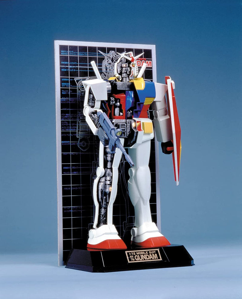 RX-78-2 Gundam | 1/72 Cutaway Model