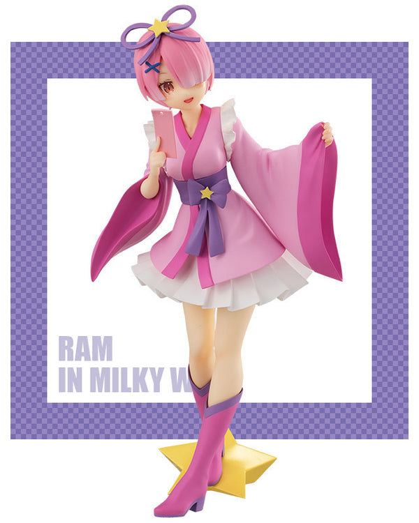 Ram: In Milky Way | SSS Figure