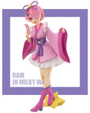 Ram: In Milky Way | SSS Figure