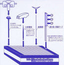GT68 Mr. Paint Station