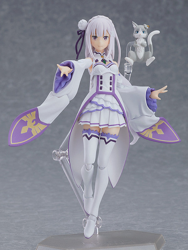 Emilia | Figma