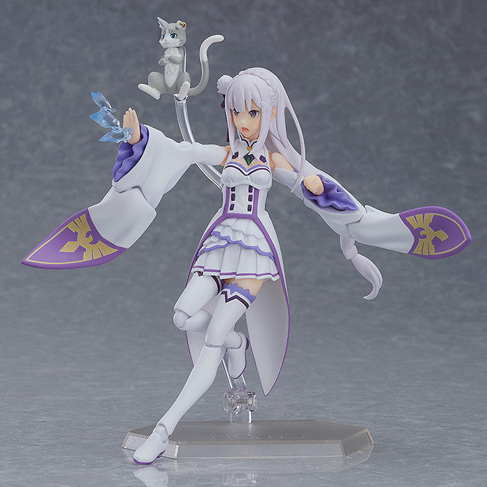 Emilia | Figma