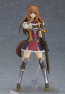 Raphtalia | Figma