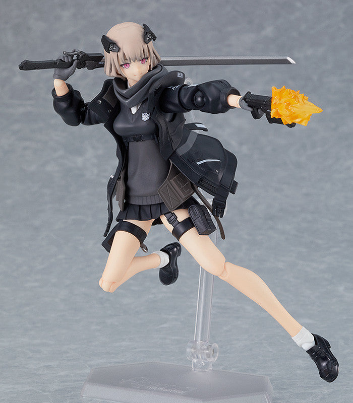 A-Z: [B] | Figma