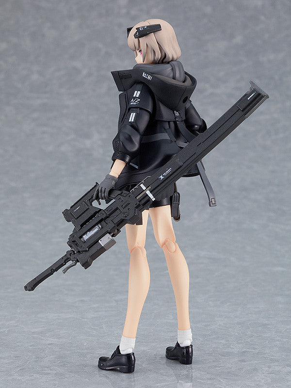 A-Z: [B] | Figma