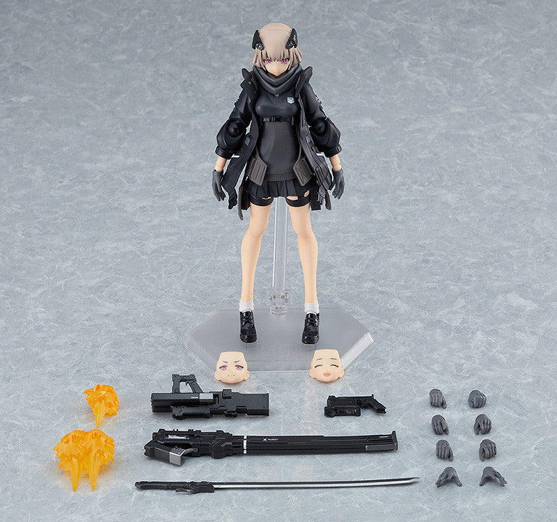 A-Z: [B] | Figma