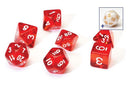 Translucent Red Resin 7-Die Set | Sirius Dice